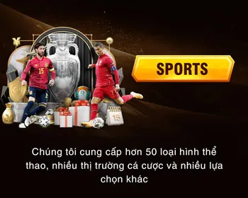 Vị thế thương hiệu